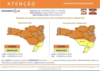 Alerta da Defesa Civil: Possibilidade de temporais com risco de granizo e chuva intensa entre quinta-feira (13) e sábado (15)