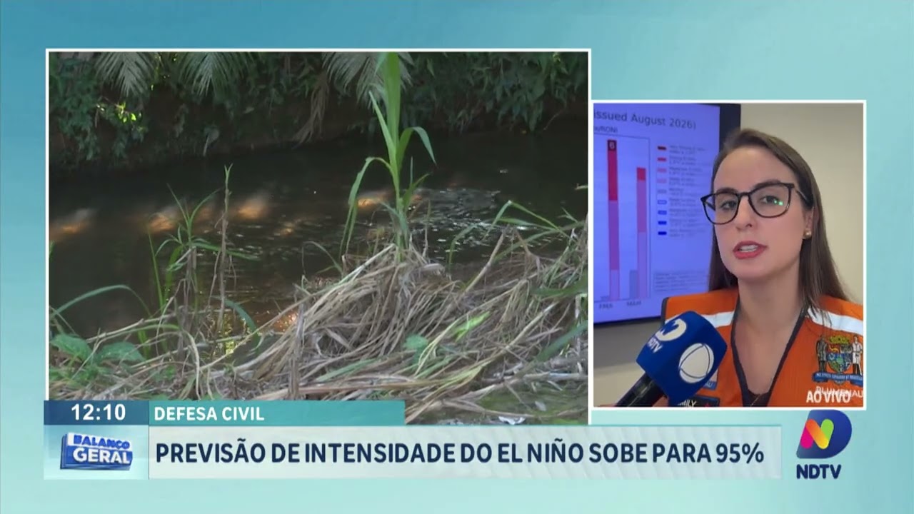 Defesa Civil: previsão de intensidade do El Niño sobe para 95%.
