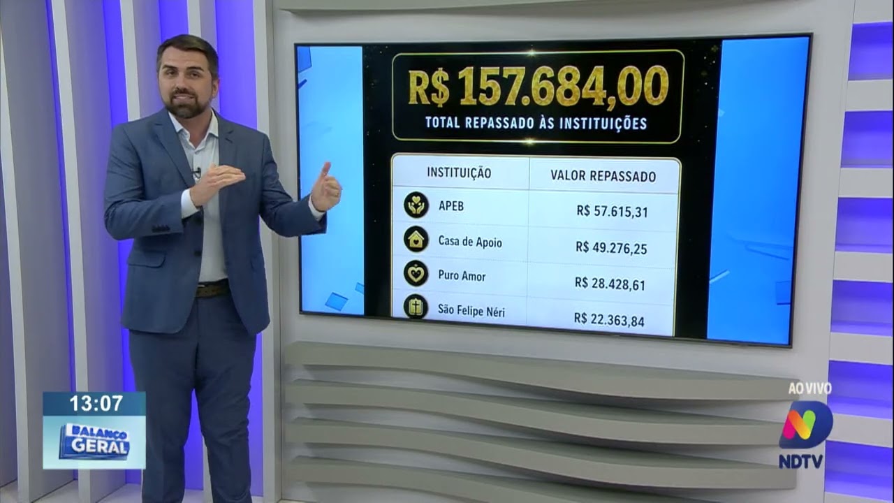Prestação de contas: Balada Solidária arrecada mais de R$ 157 mil para ajudar quatro instituições