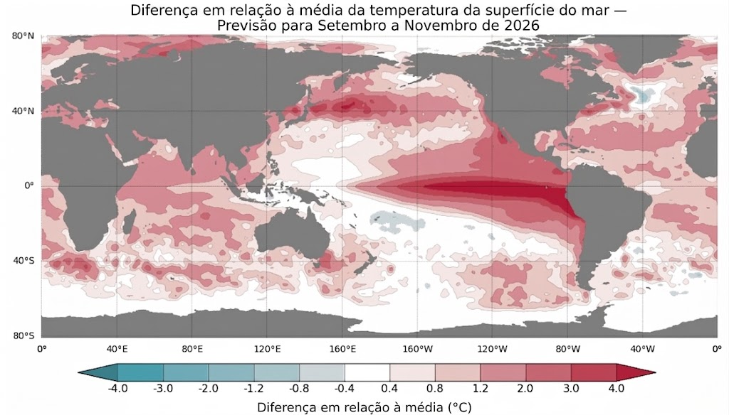 NOTA METEOROLÓGICA EPAGRI e SDC/SC (28/08) – Previsão Climática para o trimestre, setembro, outubro e novembro de 2026 – EPAGRI/CIRAM