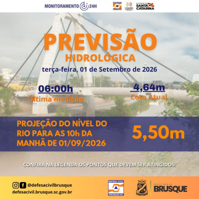 Defesa Civil projeta pico de 5,50 metros no Rio Itajaí-Mirim por volta das 10h