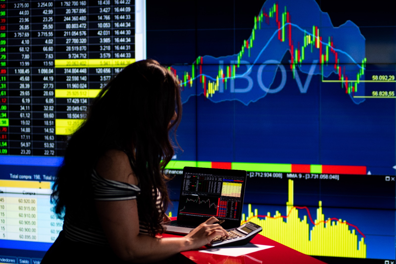 Viúva dá R$ 1 milhão na mão de PM "trader" do DF e ele perde tudo na bolsa