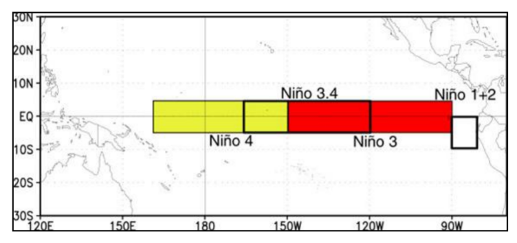 El Niño caminha para a intensidade máxima e Defesa Civil de Santa Catarina reforça monitoramento - Noticias SC
