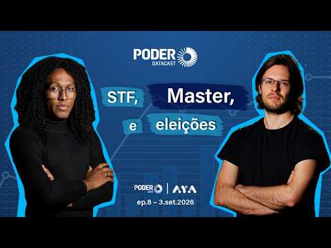 Ao vivo: PoderDataCast debate relação entre STF, Master e eleições