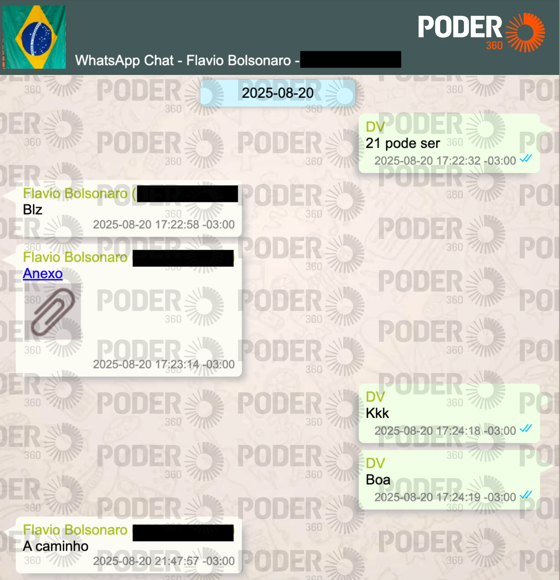Miniatura da notícia