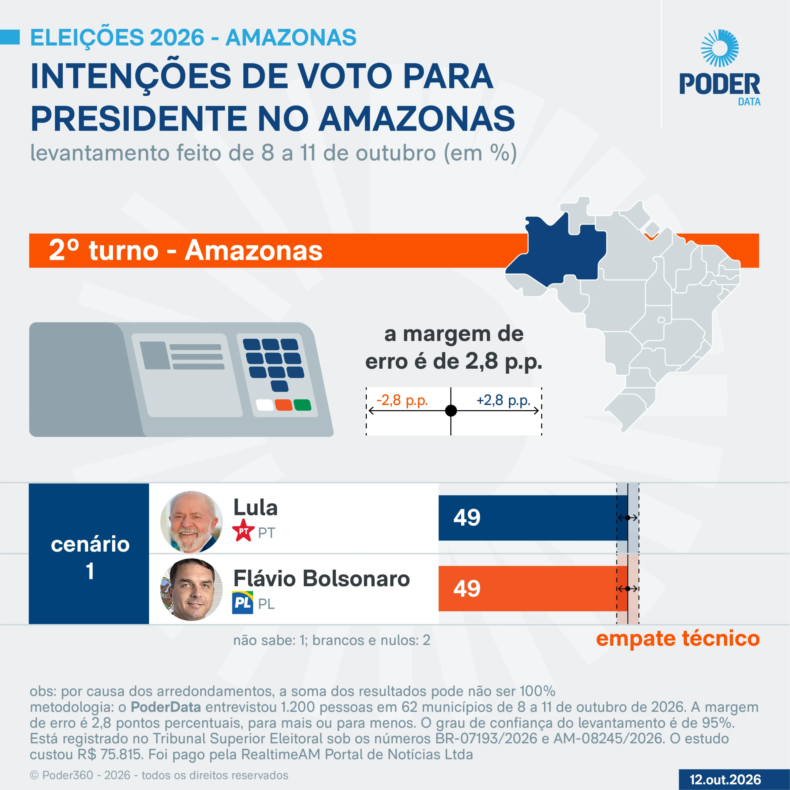 Miniatura da notícia