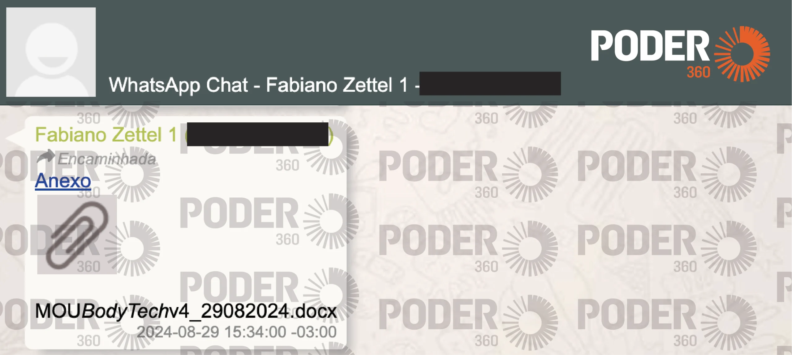 Miniatura da notícia