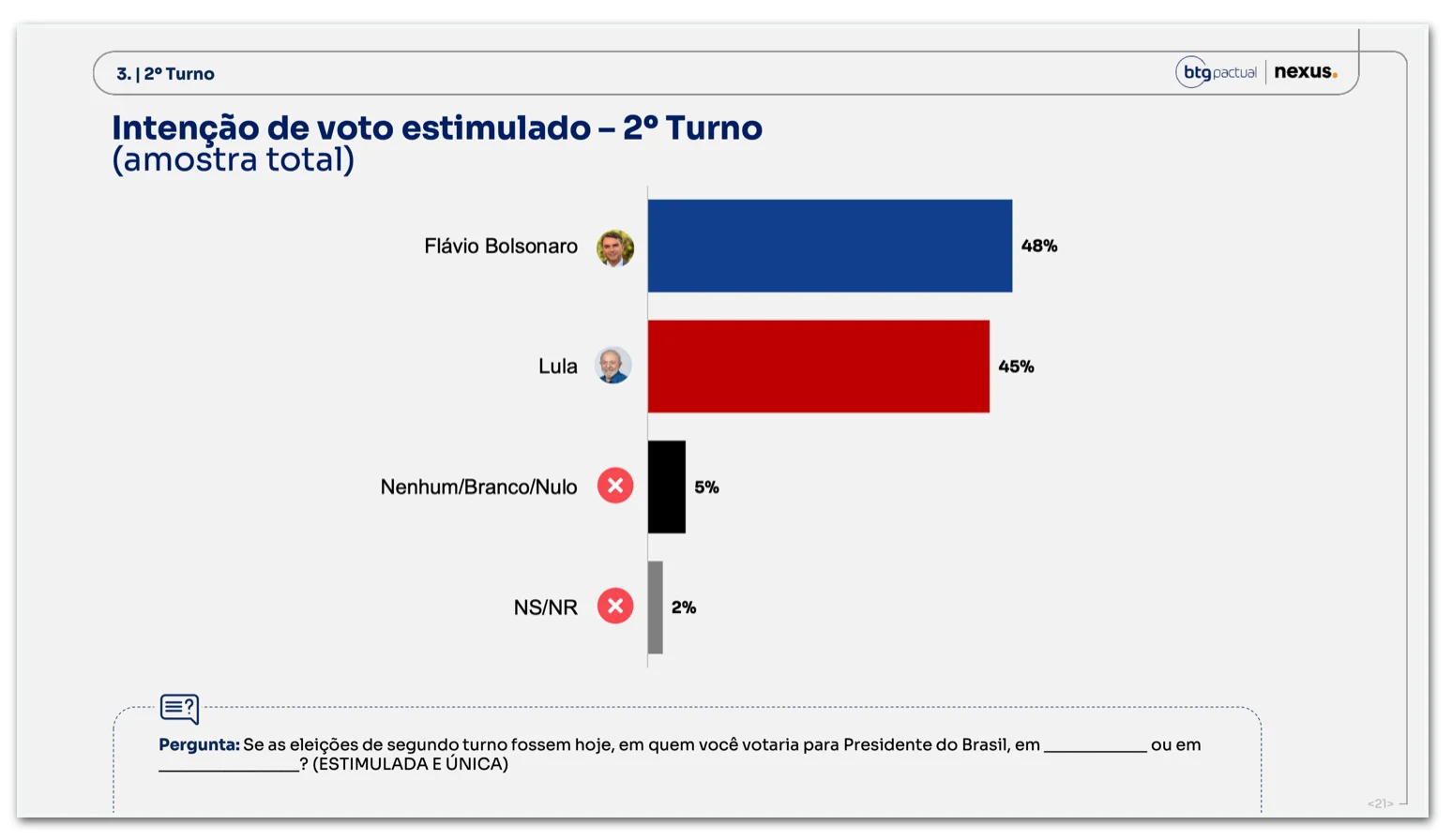 Miniatura da notícia